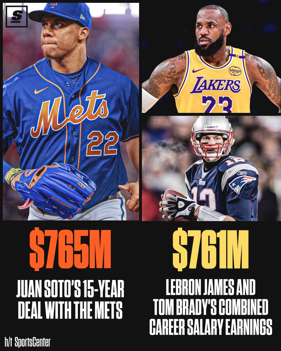 theScore's tweet photo. This is WILD. 🤯 https://t.co/2S2WGeXXDK
