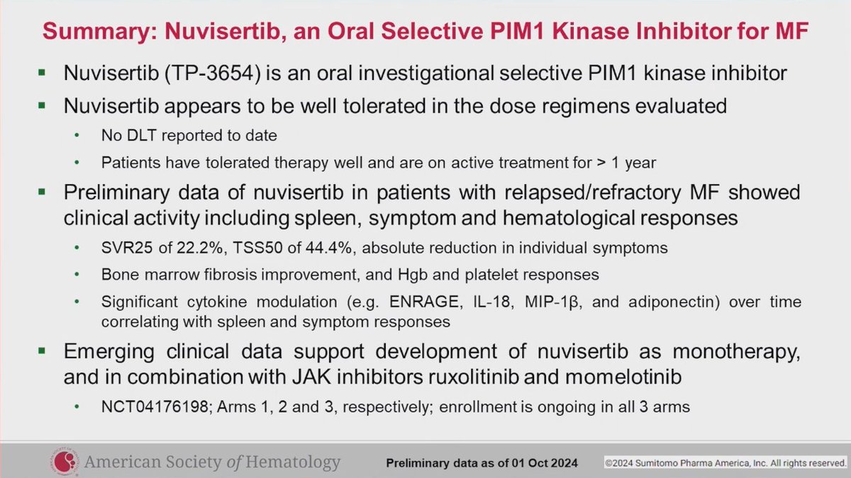 CONGRESS | #ASH24 | PRESENTATION
<a href="/FirasElChaer/">Firas El Chaer, MD, MSHCM</a>, <a href="/UVA/">UVA</a>, shared findings from an ongoing phase I/II trial (NCT04176198) of nuvisertib monotherapy in patients with R/R MF (N=65). The treatment was well tolerated, with no DLTs reported. Among 18 evaluable patients receiving the