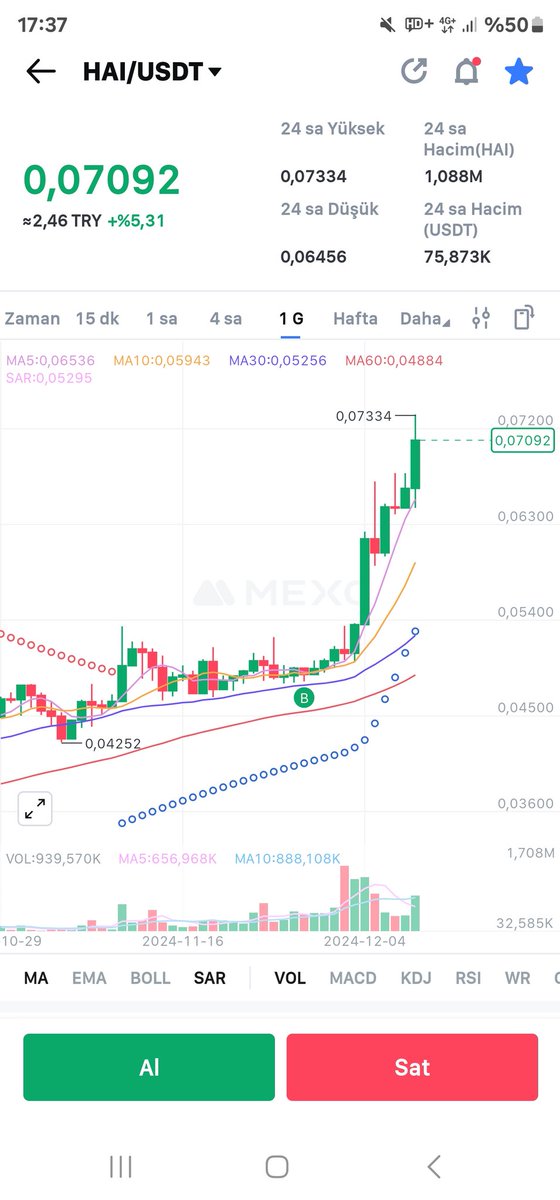 #hai ne güzel gidiyor, pump dump yok yolunda. En sağlıklı olanı bu. Tebrikler <a href="/hackenturkey/">Hacken Türkiye</a> grubu 
Yeni tokenler gelecek yakında