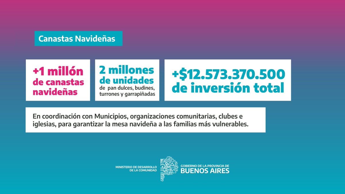 Además, anunciamos la entrega de más de 1.000.000 de canastas navideñas que vamos a distribuir en coordinación con municipios, organizaciones comunitarias, clubes e iglesias para garantizar que las familias más humildes puedan compartir los productos tradicionales de esta época