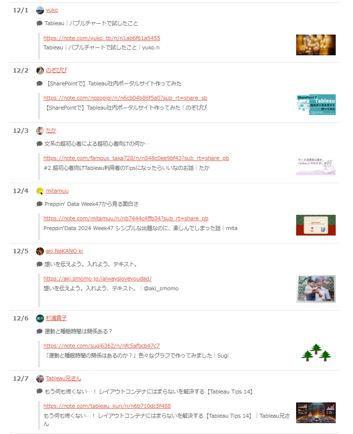 DataHeroines's tweet image. 先週のAdvent Calenderを一気にご紹介！

adventar.org/calendars/10246

＃TableauDesktop、＃TableauPrep　のTipsはもちろん
組織での活用のポイントなど盛りだくさん！
ぜひ、みなさんの素敵な記事を御覧ください。

＃Tabjo