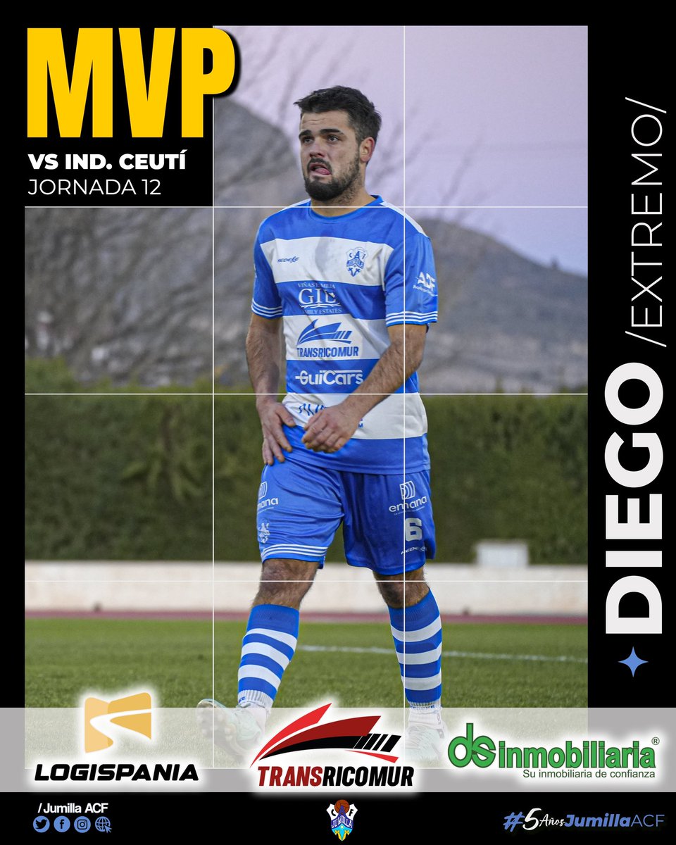 🏆⚽️ Pocos premios al MVP de la jornada se resuelven tan fácil como el de ayer.

👉 Diego Pérez, provocando dos penaltis y anotando el gol de la temporada con una cabalgada de 50 metros, se lleva el premio a mejor jugador de la jornada 12.