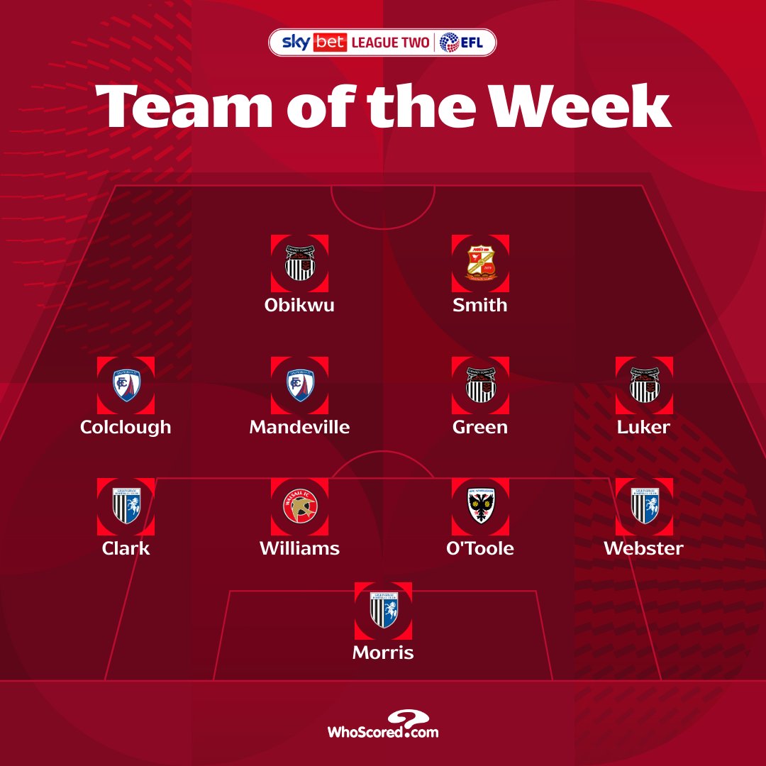 SkyBetLeagueTwo's tweet photo. 💫 Introducing @WhoScored's Sky Bet League Two Team of the Week. 👇⚽️

#EFL | #SkyBetLeagueTwo https://t.co/zIrTpgjVkB