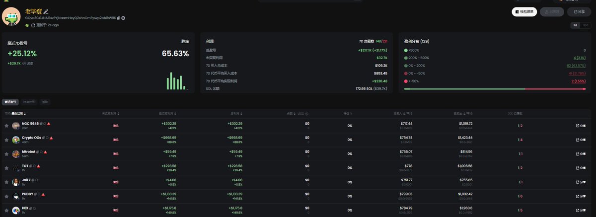 宝灵灯C🟥「03」 tweet media