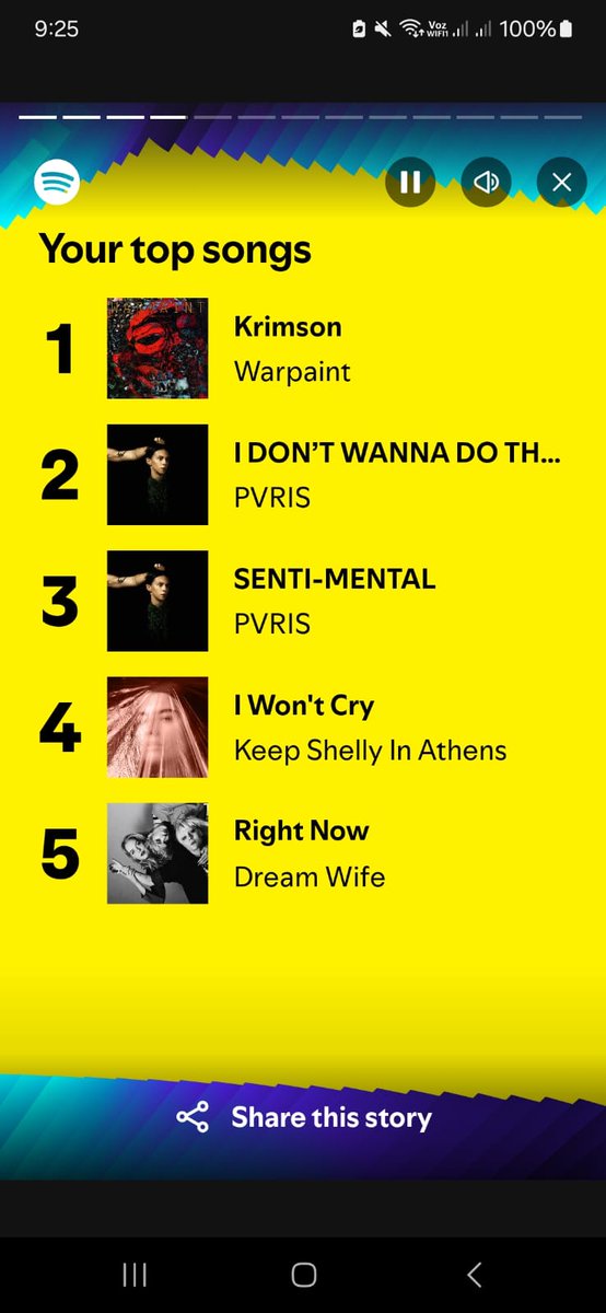 AR_IA_dne's tweet photo. Thanks for making my year even better! 🇧🇷❤️ @ThisIsPVRIS
@keepshellyinath @_Warpaint @Metric @palehoneyband @DreamWifeMusic @bfmvofficial   @IronMaiden @CLASSACTRESS @TonightAlive @AVIVAsongs  @thebandGHOST  🇺🇸🇬🇷🇨🇦🇸🇪🏴󠁧󠁢󠁥󠁮󠁧󠁿🇬🇧🇦🇺 @Spotify #SpotifyWrapped #SpotifyWrapped2024 https://t.co/HWsXqfBWZk