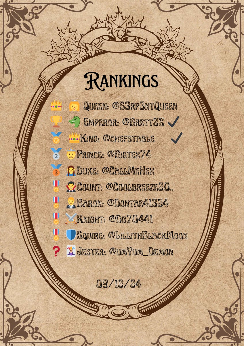 SerpentQu33n's tweet photo. @theclapperapp #clapperapp #clapperlives  #results #ranks https://t.co/od6ff9qn33
