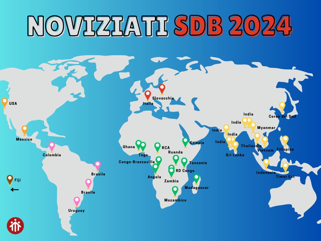 infoANS_EN's tweet image. Italy – Course for Salesian #Novice #Directors has concluded
 
infoans.org/en/sections/ne…