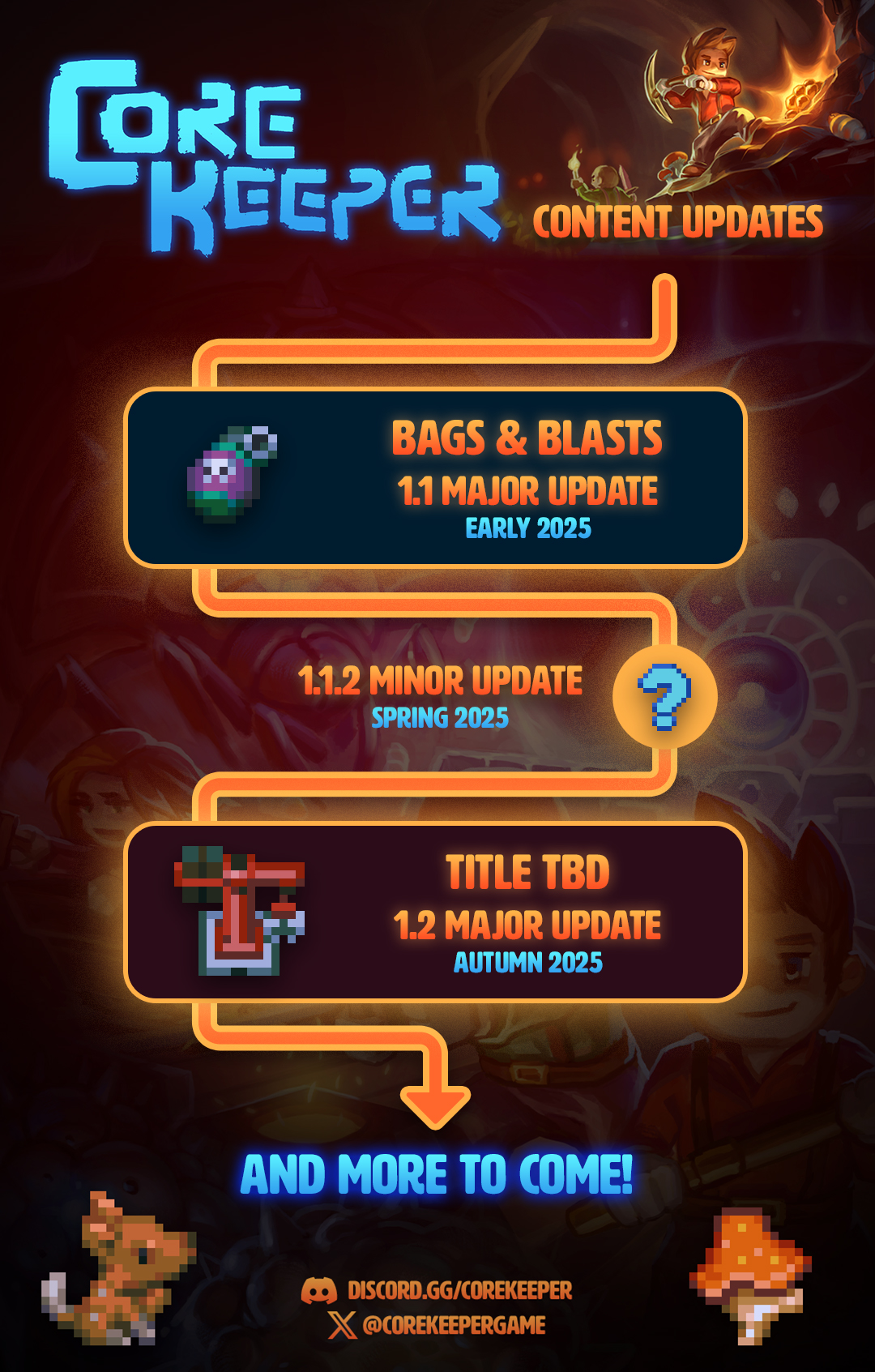 Core Keeper - Out Now! (@CoreKeeperGame) / X