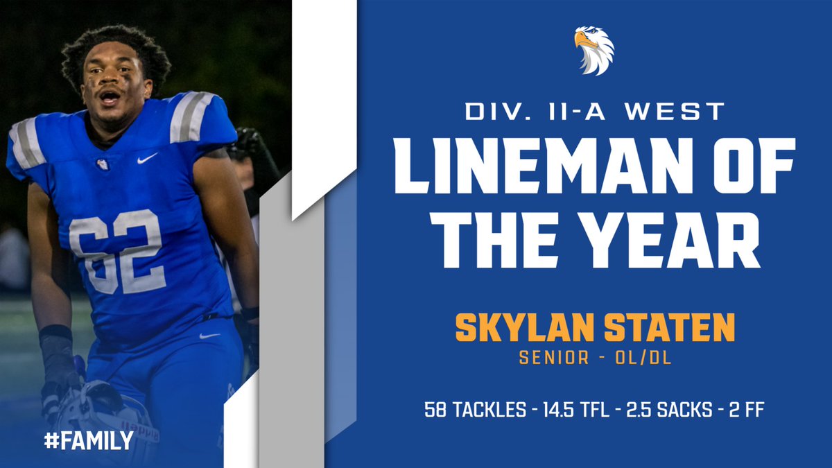 Congratulations to Skylan Staten on being named the Division II-West Region Lineman of the Year!