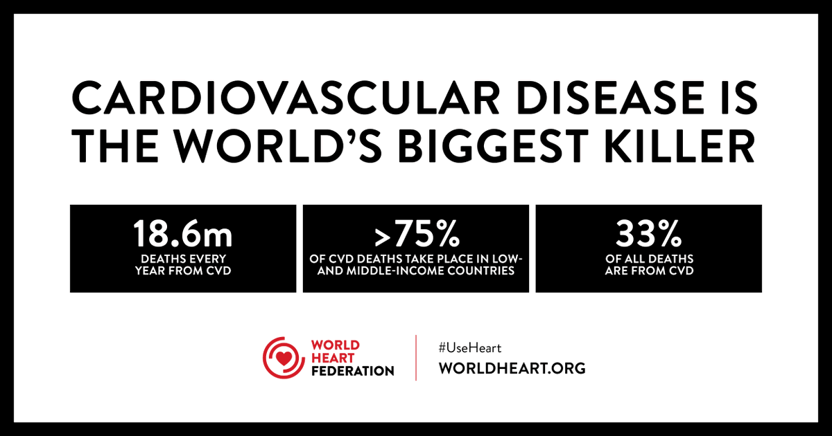 EsperionInc's tweet photo. Cardiovascular disease is the worldโs leading cause of death, yet itโs largely preventable.
With a healthy diet, regular exercise, and avoiding tobacco, we can reduce risk significantly. Small lifestyle changes today mean a healthier heart tomorrow. #HeartHealth #PreventCVD #UseHeart @worldheartfed