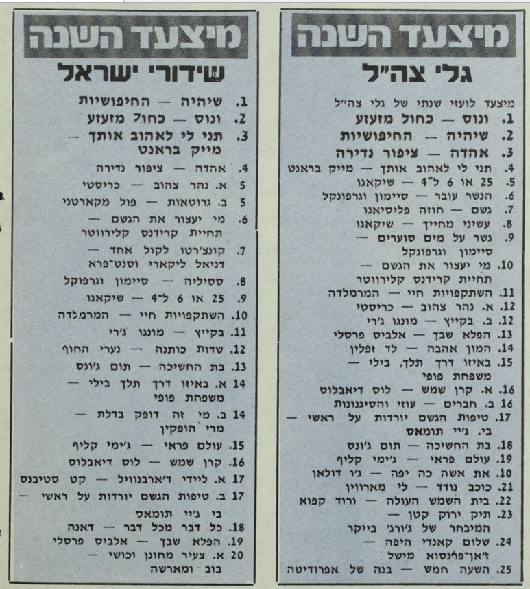 Boaz Cohen tweet media