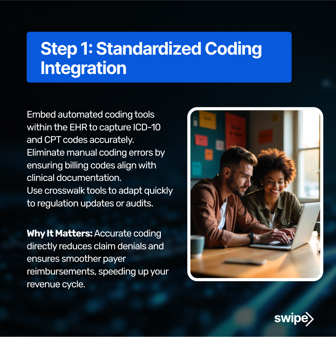 Nalashaa_HIT's tweet image. Our 3-step guide to integrating EHR and RCM is your roadmap to seamless workflows, faster approvals, and full compliance. 

For More: nalashaahealth.com/healthcare-int…

#HCBRNC #HealthcareIT #RCMIntegration #EHRIntegration #RevenueCycleManagement #DigitalHealth #HealthcareCompliance