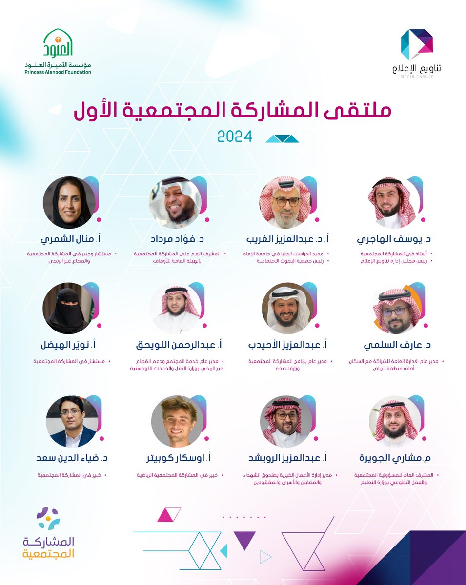 tnawi3's tweet photo. أحدث الدراسات وأنجح الممارسات والنماذج في مجال المشاركة المجتمعية ضمن إطار تشاركي وتفاعلي..

كن جزءاً من الحدث
في #ملتقى_المشاركة_المجتمعية

🗓 الأحد 15 ديسمبر 2024م
⁠⏰ الساعة 9:00 صباحاً

🔗 أكد حضورك :
https://t.co/KWBzdAGh0q

📌 مقر مؤسسة الأميرة العنود الخيرية 

@AlanoodOrg  
@cpcomsa