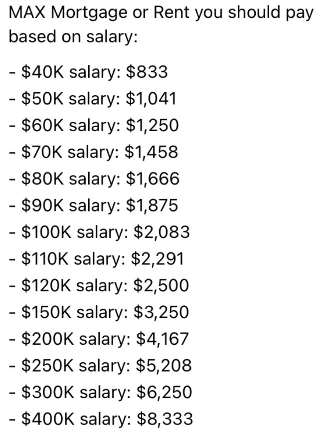 StealthQE4's tweet photo. If you pay more than this you will never be able to retire early or be work optional before the retirement age of 65. 

Any of you paying more than you should based on your income? https://t.co/4IeGu6wZ4Q