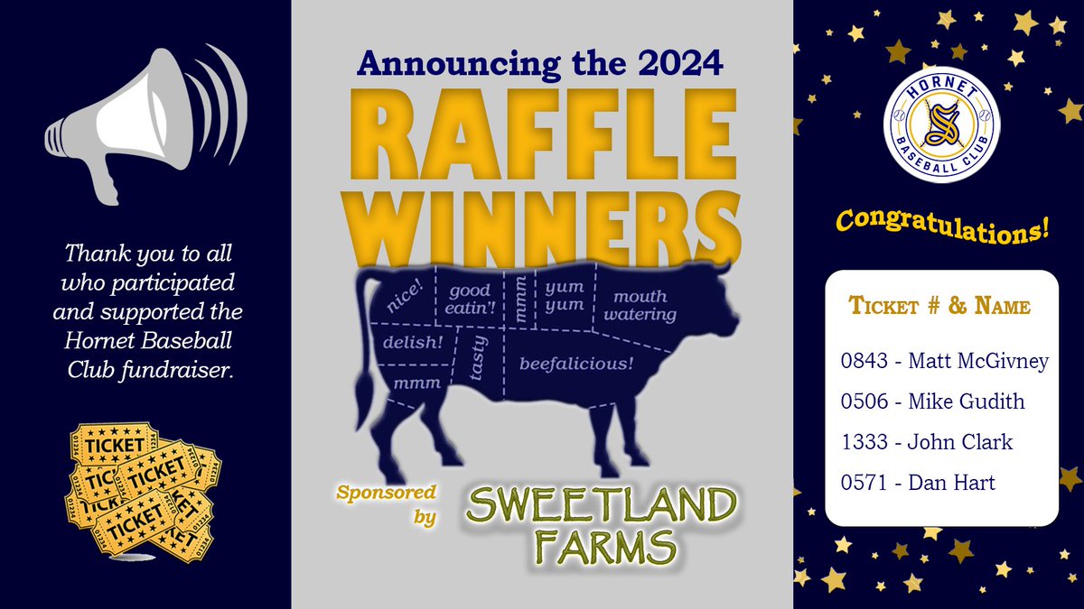 🎉 Beef Raffle Winners Announcement! 🥩

Thank you to everyone who participated in our HBC Beef Raffle! We're excited to announce the four lucky winners who will be enjoying some top-quality beef:

 - Matt McGivney
- MIke Gudith
- John Clark
- Dan Hart

Congratulations to all the