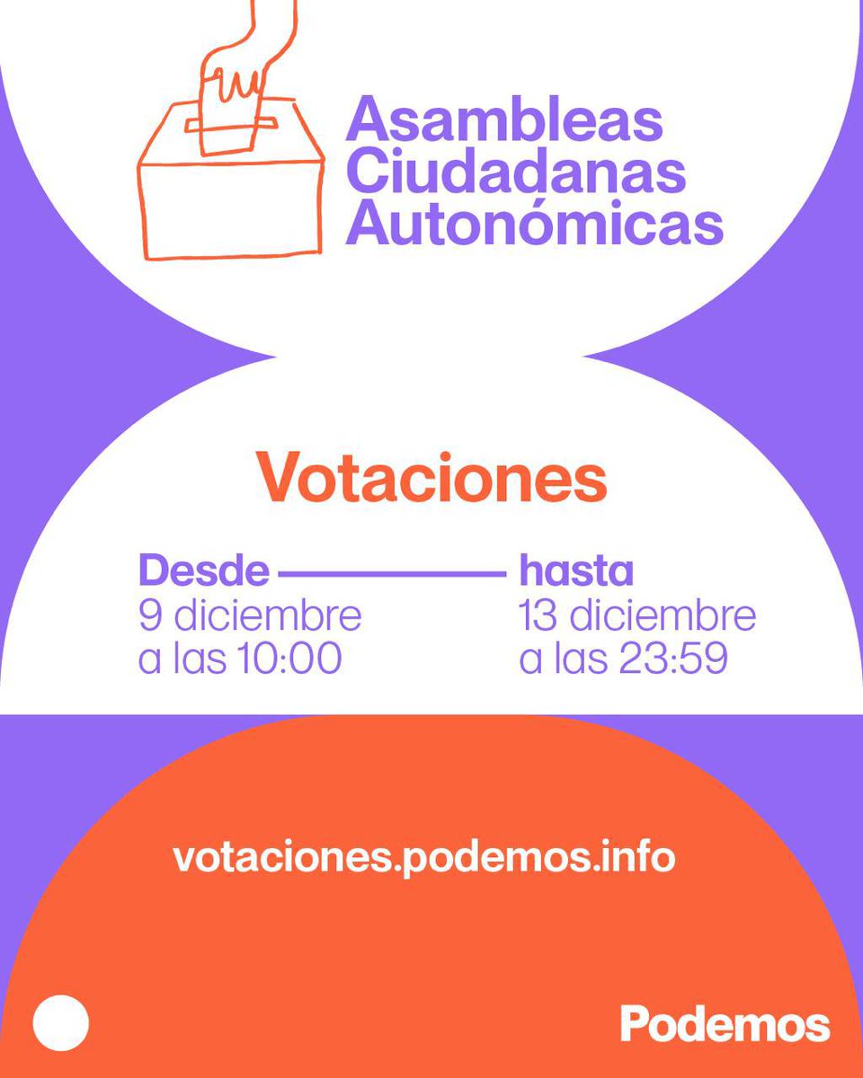 📣🗳 Ya están abiertas las votaciones telemáticas de las Asambleas Ciudadanas Autonómicas de Andalucía, Castilla La Mancha, Euskadi, Extremadura y Galicia.

Desde hoy, lunes 9, y hasta el viernes 13 de diciembre a las 23:59 puedes votar en:
votaciones.podemos.info/sign-in?redire…