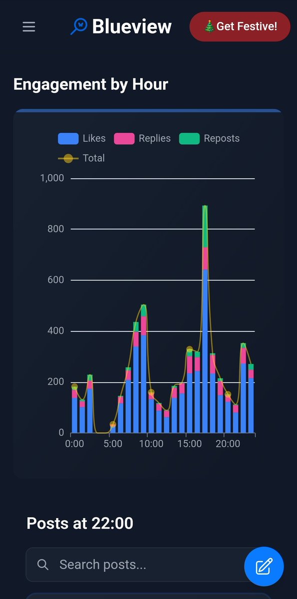 Simon Holmes tweet media
