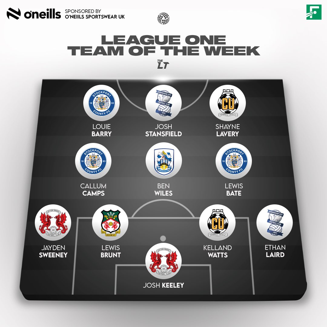LowerTiers's tweet photo. The League One Team Of The Week 🚨

Sponsored by @ONeillsSportsUK 

#LOFC #WxmAFC #StockportCounty #CamUTD #BCFC #HTAFC https://t.co/kuOBRRVTND