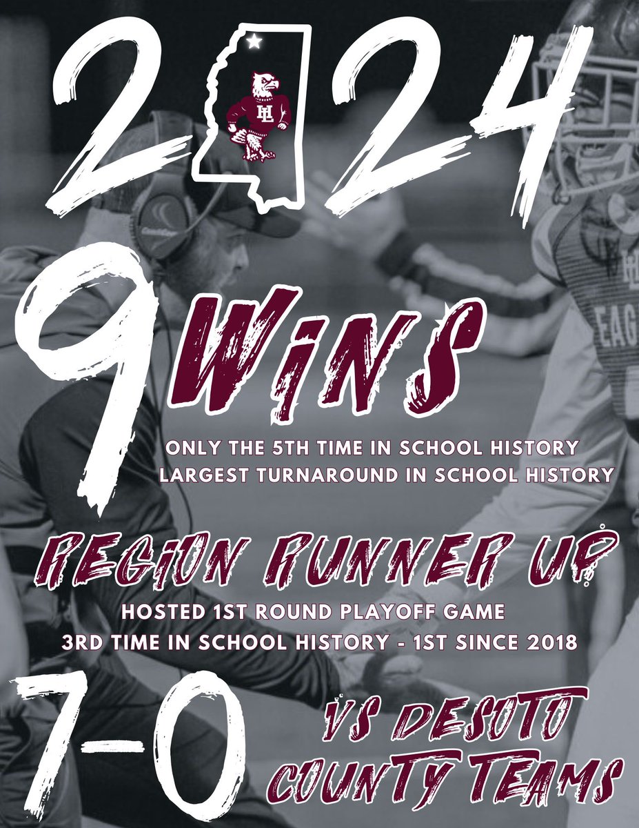 🦅 Year 1

The future is bright at The Lake 📈 

#AboveTheLine #famiHLy