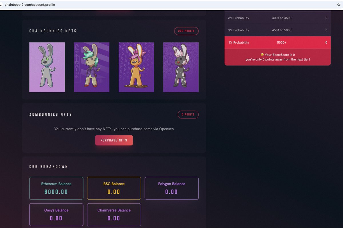 K0ngCrypt0's tweet photo. @Chain_Boost @PentagonGamesXP @PentagonChain @BinanceLabs @animocabrands @NFX @0xPolygon Chainboost don't work... 
I'm with 0 points, even with 8000 cggs and 4 NFTs
@Chain_Boost @Chain_Guardlans https://t.co/k54aQz6qK0