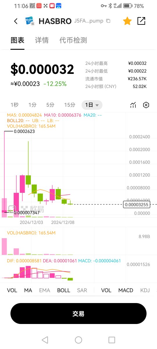 MR_ma110's tweet photo. @reddit_lies Buying！！！！ https://t.co/a62hHlUJF6