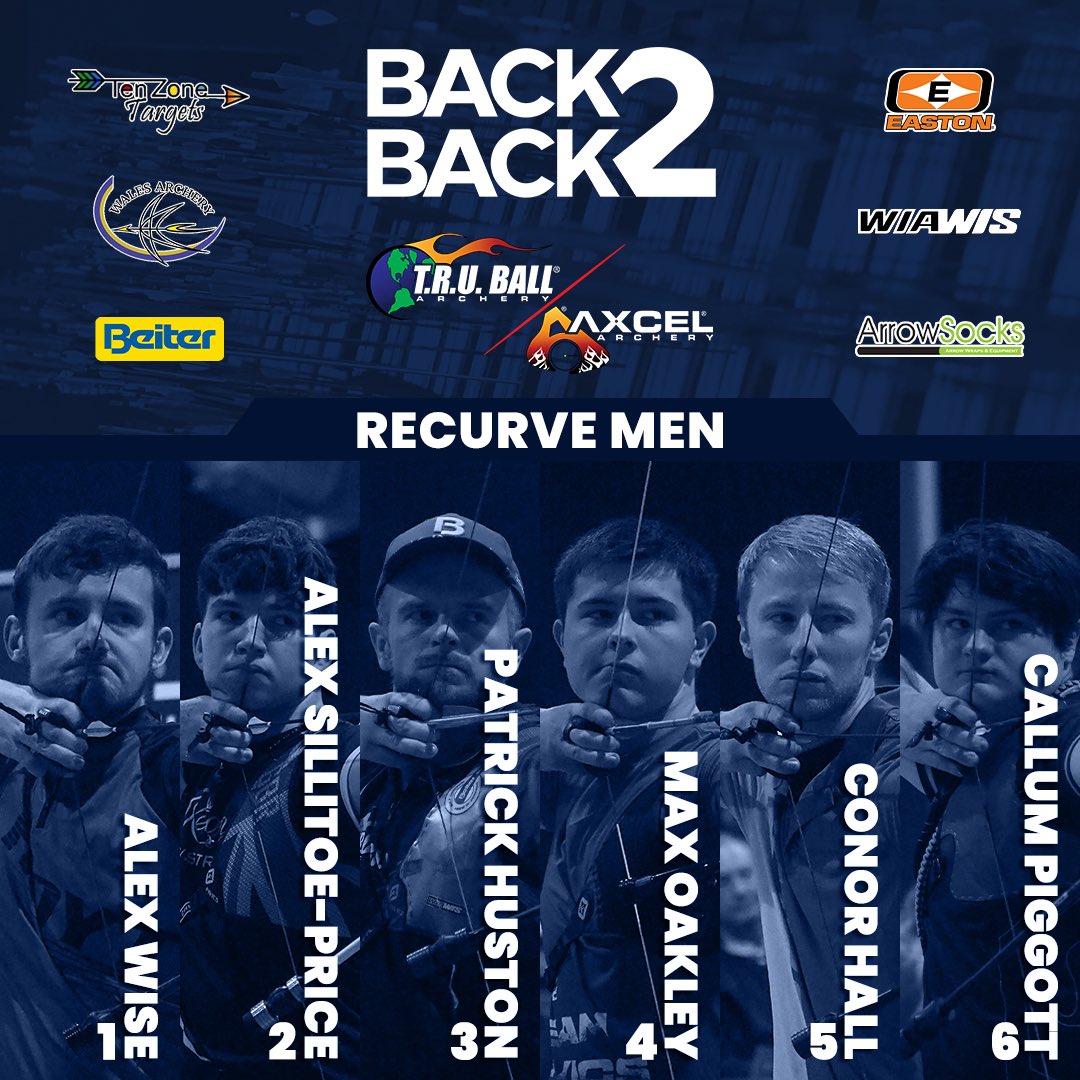 Archery GB tweet media