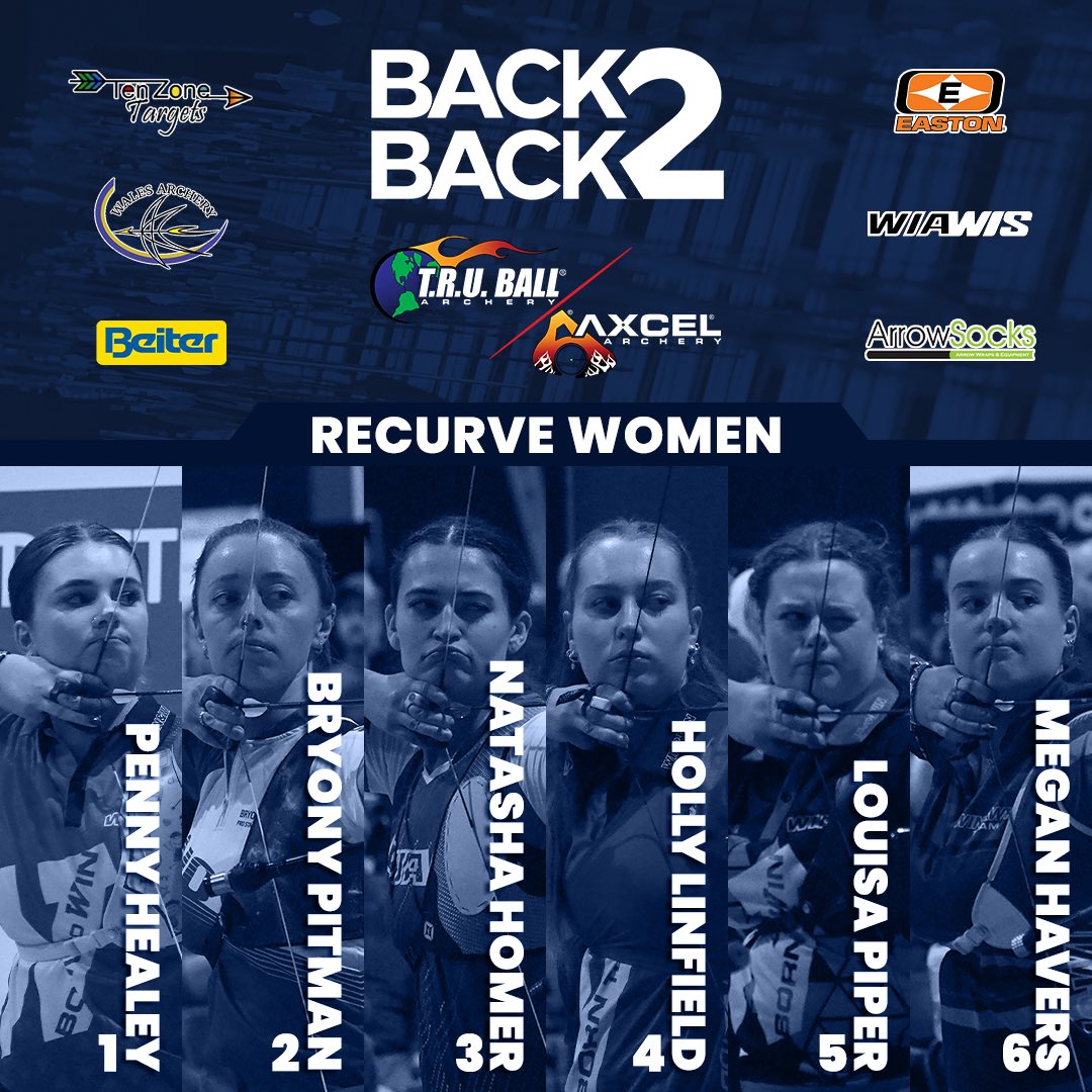 Archery GB tweet media