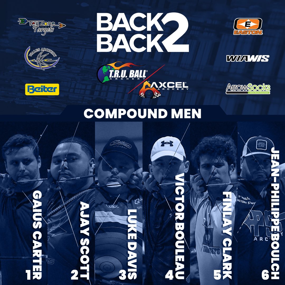 Archery GB tweet media