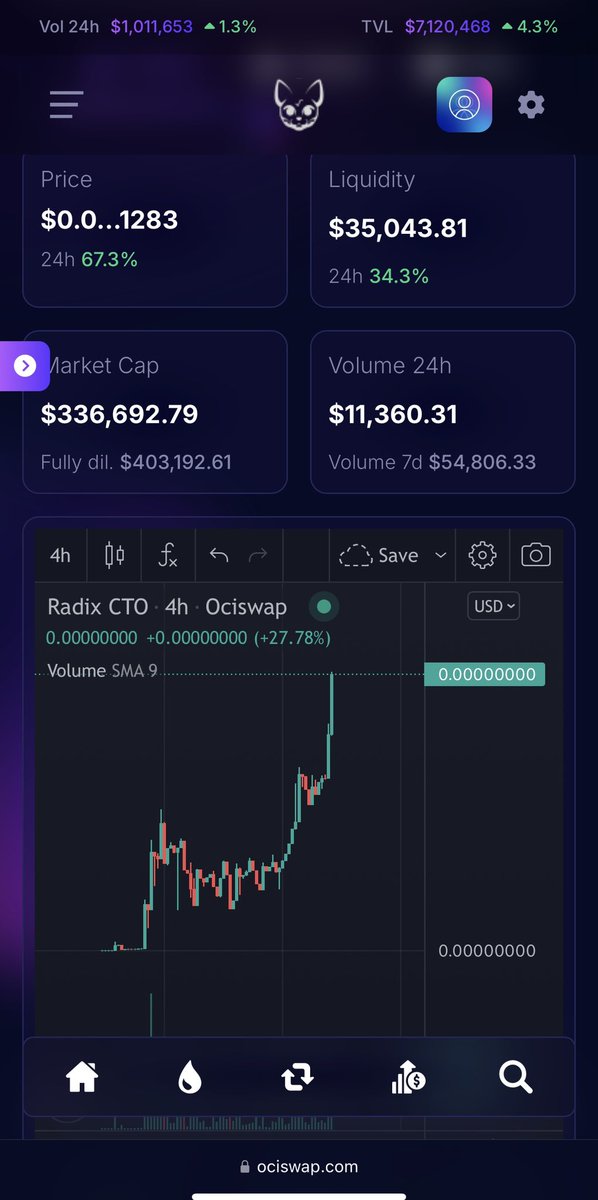 RadixCTO's tweet photo. Top#18  now !! 
WTF guys… and the fun part is that we are super $early into our way to 500M !! https://t.co/ETd2feRM2r
