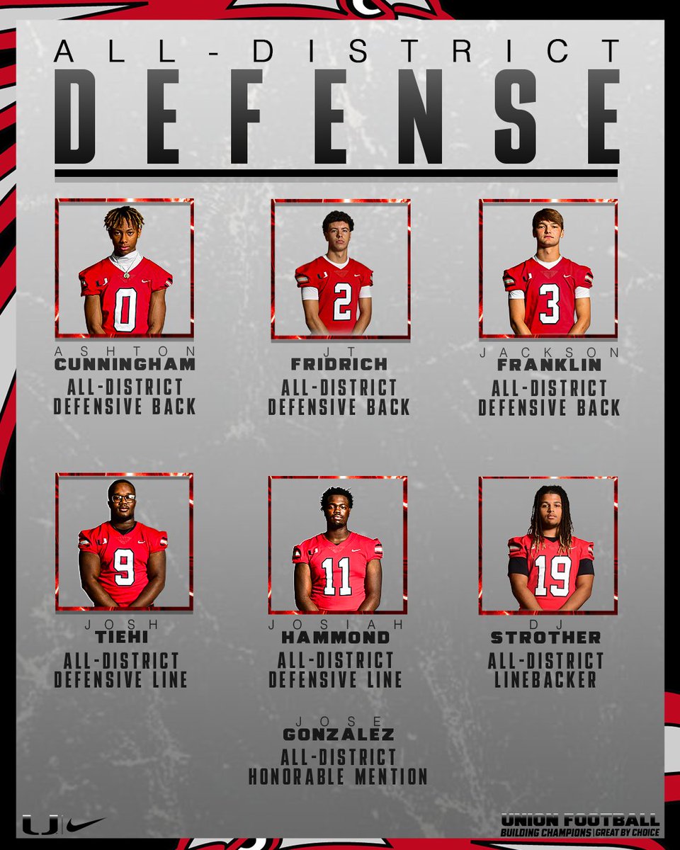 Union Football tweet media