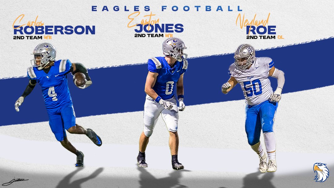 Congratulations to the 7 players named to the Division II-West All-Region Team on Offense!

1st Team
Eli Smith
Jay’Len Mosley
Tristan Nash
Duece Lawrence

2nd Team
Carlos Roberson
Easton Jones
Neyland Roe