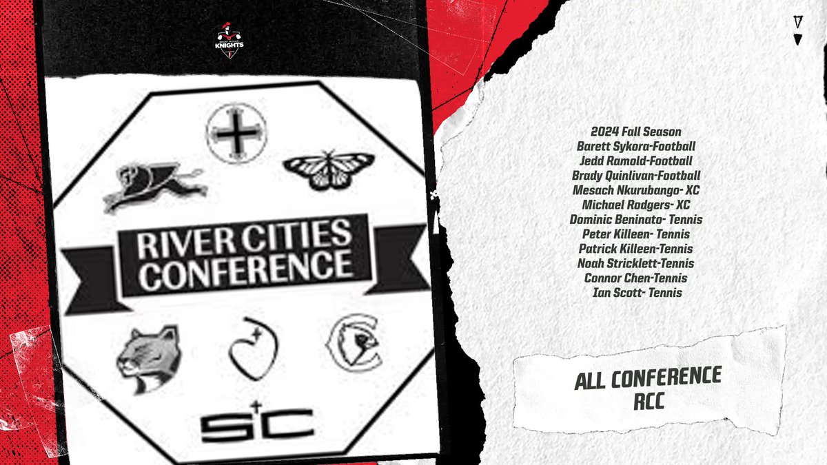 2024 RCC All Conferece!