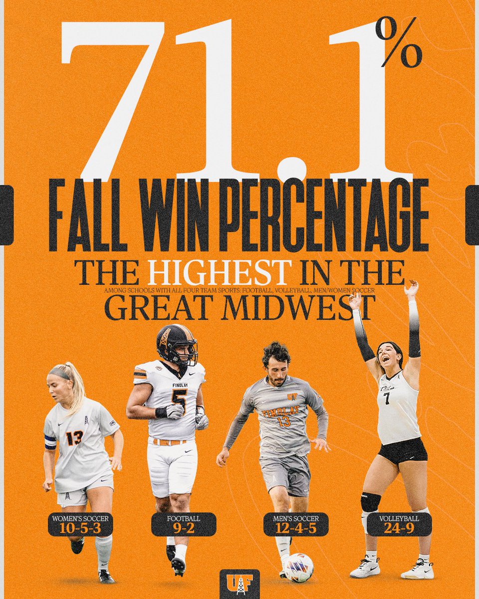 The 𝔹𝔼𝕊𝕋 go to Findlay.

#GoOilers | #BeGreat
