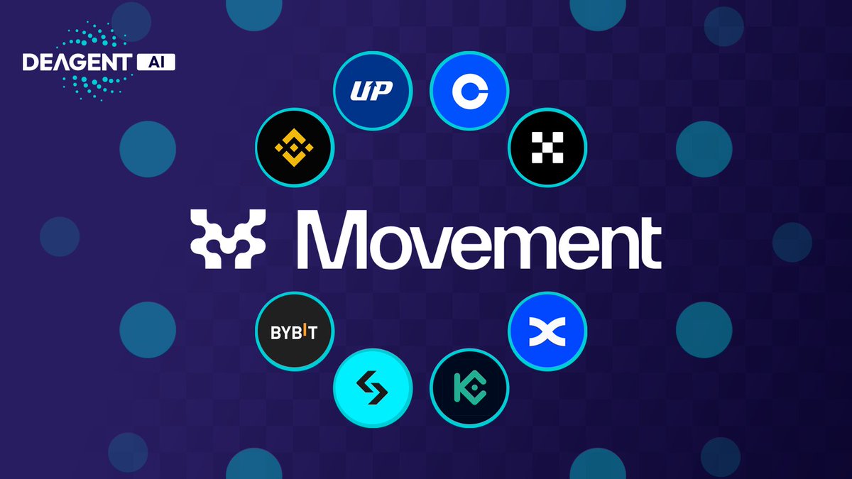 DeAgentAI's tweet photo. It's officially #MOVEDAY! 🔥
#listing #Movement @movementlabsxyz https://t.co/H5EqTdvWrN