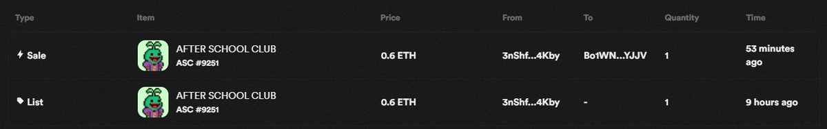 JohnCoffeeKoin ✳️ tweet media