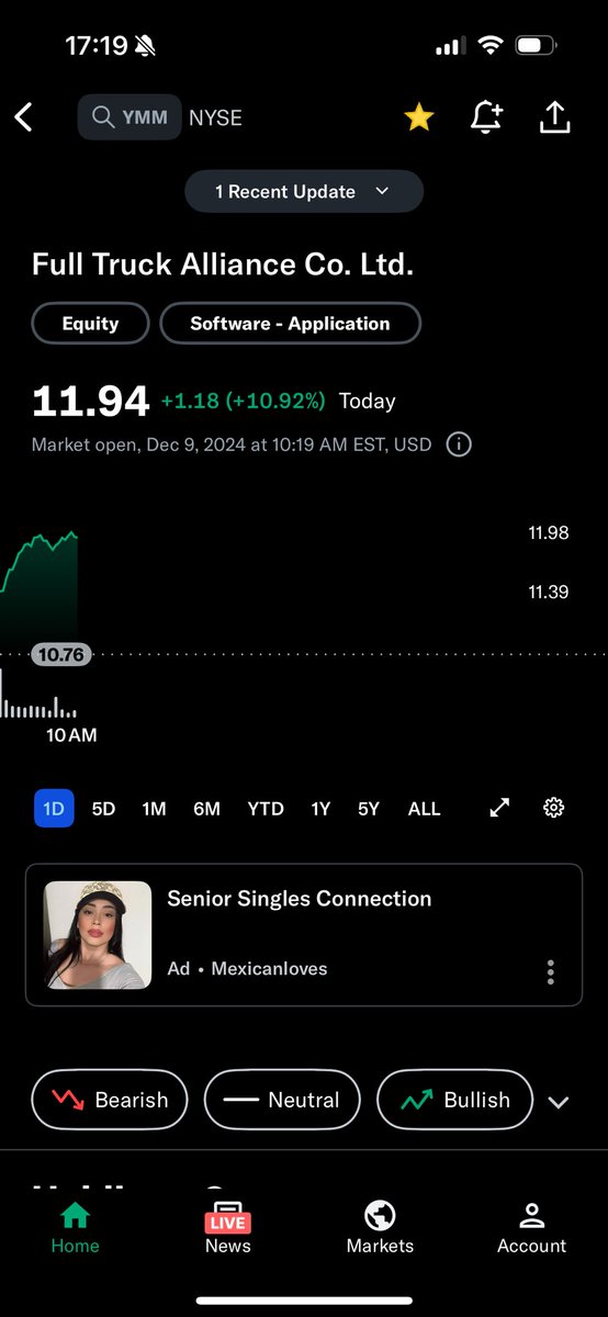 Ben Korman tweet media