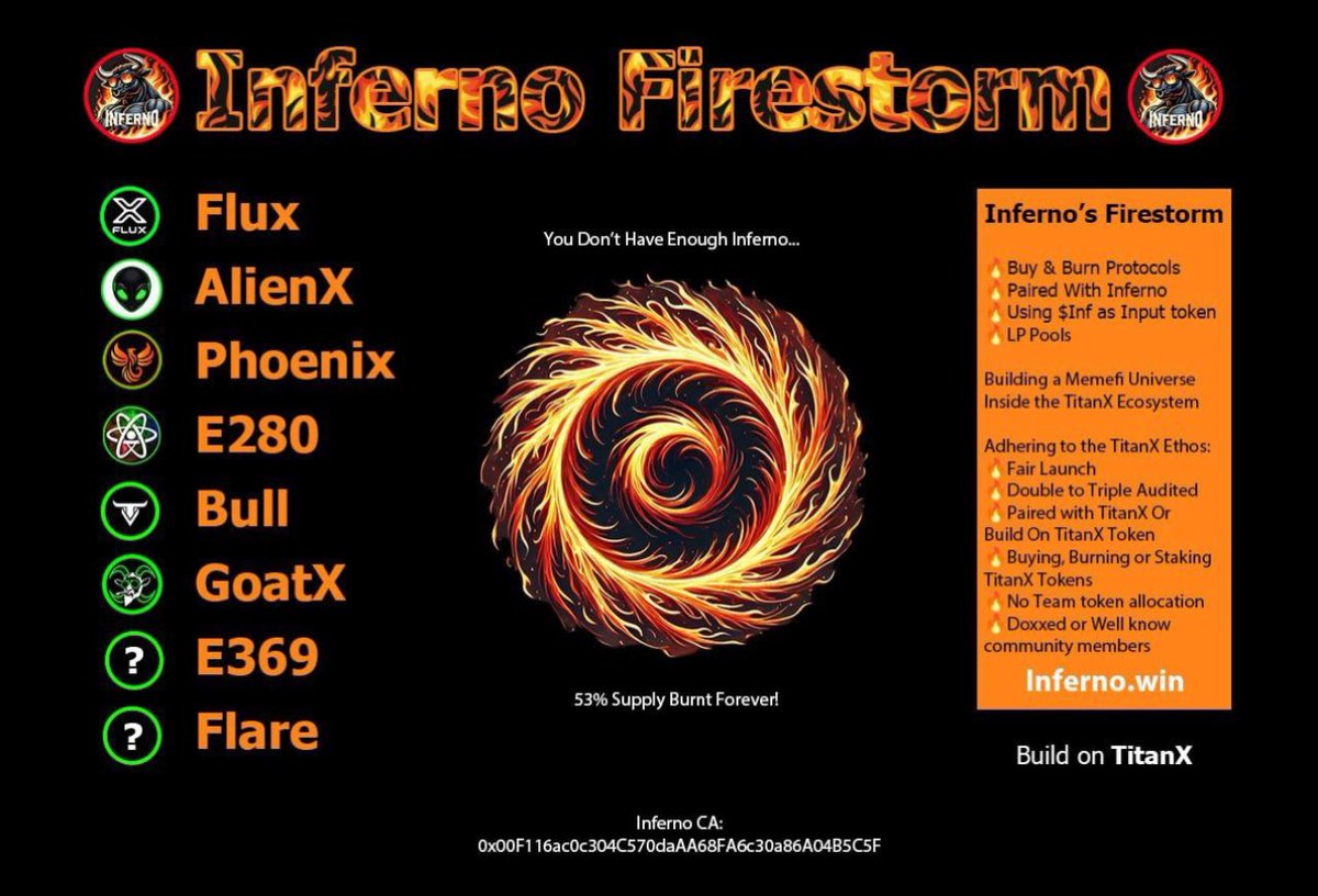 Irishcrypto4's tweet photo. Is #Inferno the most slept on coin in the whole of Crypto right now?

@InfernoBullWin has burnt 58% of its total supply with 8 protocols live and about to be Live all constantly burning the Inferno supply.

When #TitanX goes on the next leg up Inferno could explode Hugely to the upside. 

NFA & DYOR 

But tell me one coin that has this supply shock and pumpamentals that’s £2.2 million MC?