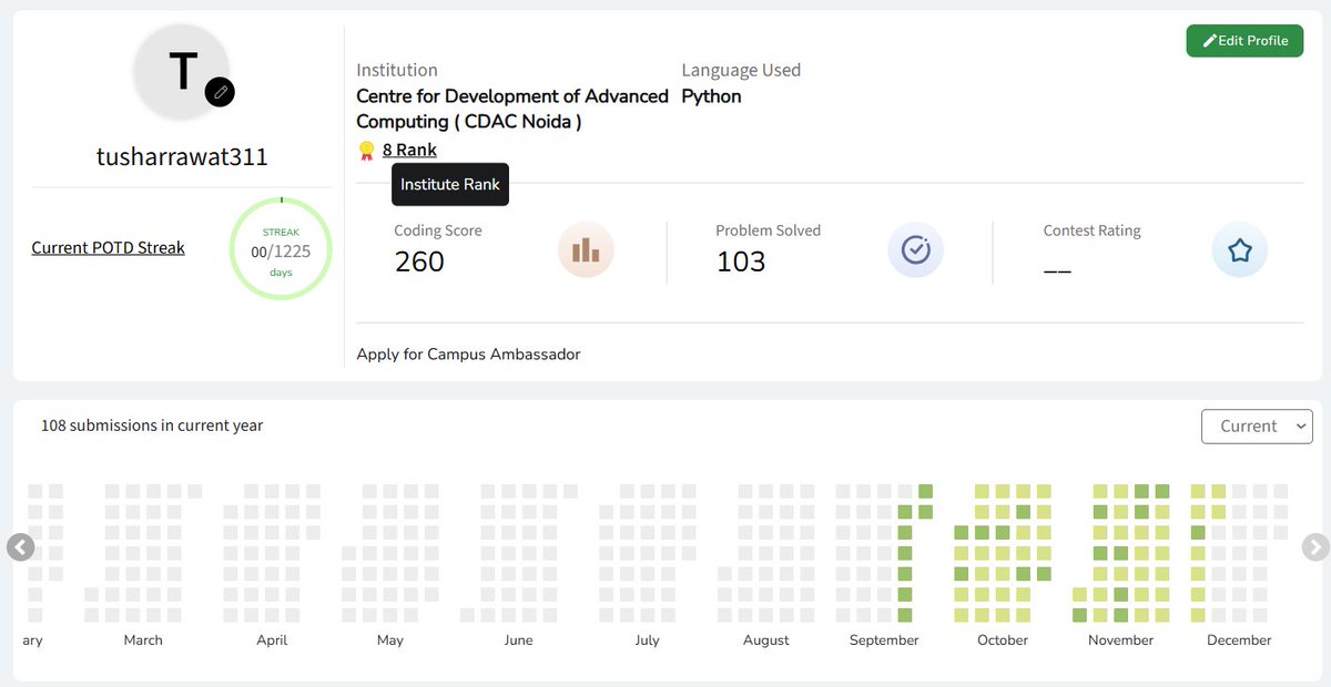 Tushar_Rawat_07's tweet photo. Day-78
DSA->Solved check paranthesis using  stack in @geeksforgeeks  and @LeetCode 
CDAC-> Gave Mysql test and started with advance java i.e. servlets from today, for now only installed server(tom cat) and check its functioning 
#Consistency #geeksforgeeks #DSA #CDAC #advancejava https://t.co/DUL8M3XTHW
