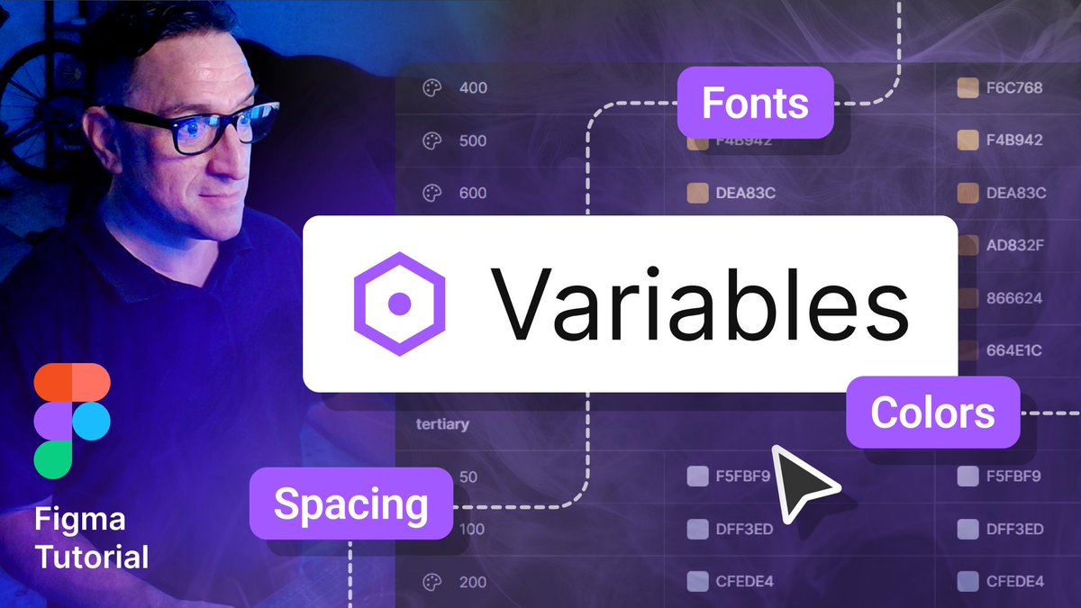 juanpol_di's tweet photo. Empieza la semana y ya tengo comida para vosotros: el link al directo de mañana https://t.co/BRedf8PaoU para seguir trabajando con las Variables de @figma  😘

#uidesign #uxdesign #ux #ui #figmatutorial #figma #juanpol #designsystem #uxtutorial #uxuitutorial #atomicdesign https://t.co/F9twt1SwUJ