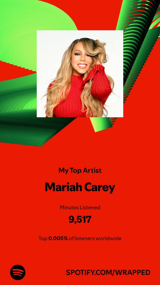 JasminAshall's tweet photo. @MariahCarey #lamb 🐑 https://t.co/nlJjsLbXLw