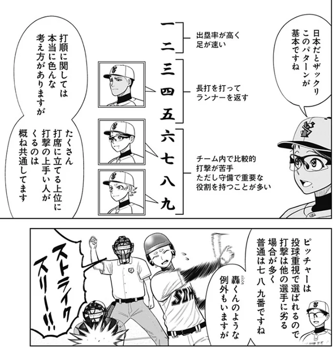 [9話]サンキューピッチ - 住吉九 | 少年ジャンプ+ [ https://t.co/TXMlFqHeRV ] 
毎度面白いが、個人的にはこういうのをきちんと説明することを評価したい。野球漫画って基本的な野球知識は読者が知ってて当然という体で描かれがちなんよね。今の子は知らなくてもおかしくないのに。 