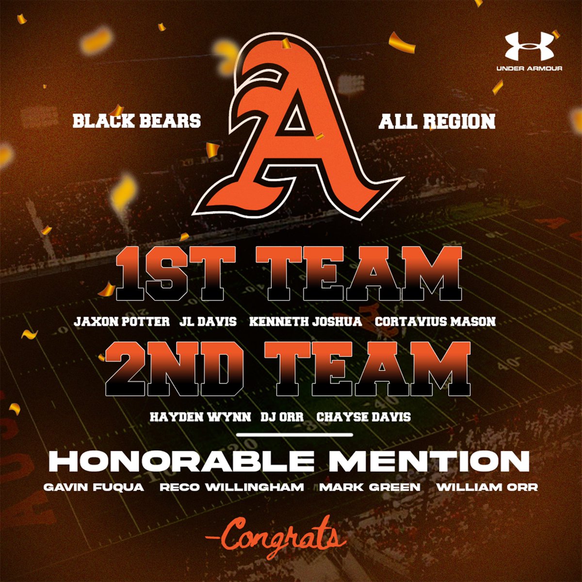 Congratulations to our Black Bears that made the ALL REGION TEAM‼️

#HardWorkPaysOff