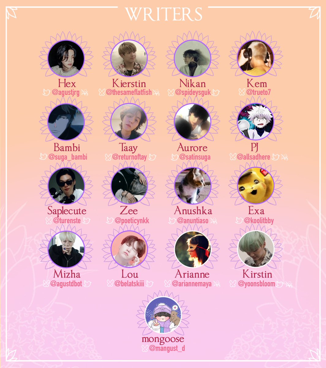 <a href="/bangtanartbymar/">Mar⁷ APOBANGPO</a> <a href="/dontworrymochi/">🌱</a> <a href="/liaskosmos/">lia⁷</a> <a href="/mikrokosmochi_/">mik⁷ ₊˚⊹☆</a> <a href="/LoveArmyYoo1/">Marshe Sama 🍉</a> <a href="/INSIGHTS_PNG/">oks⁷ 🫟 🍝</a> <a href="/leoxvart/">leo⁷ 💌 commissions open!</a> <a href="/BubblegumARTS_/">leah⁷ 🍂🖤</a> @doodlebokki <a href="/__jlau/">jeremy 🍊</a> <a href="/BlueSkies_Chin/">Chin⁷🌟</a> <a href="/btpider/">sea⁷🍉</a> <a href="/namkookspace/">dawn 🔻 joondimples</a> <a href="/calico_cat93/">calico_cat93🔞 | fan acc</a> <a href="/MightBeKellyAO3/">Might Be Kelly💜</a> <a href="/introtesona/">tes ʕ✿•ᴥ•ʔ</a> <a href="/uhgoodblueside/">mj ⁷ 🔆🌱</a> <a href="/dagusts/">cookie (mostly updates)</a> <a href="/Nele_shn/">N⁷🌻 II 521.4k🐉</a> @minygxjeonjk <a href="/bangtanangst/">macabre</a> <a href="/witchygoogie/">seemy 🍉 ia (other acc in bio)</a> <a href="/opheliamin_/">rhé</a> <a href="/htyhwm/">.</a> <a href="/TsingaDark/">skye 🐰</a> <a href="/mochiparadox/">mp🌼 | 🥚</a> 💛 Writer Contributors cont. 💛

<a href="/agustjrg/">hex⁷ | ia</a>, <a href="/thesameflatfish/">kierstin⁷ ✨</a>, <a href="/spideysguk/">n.☀️ (moving to bsky)</a>, @trueto_7, <a href="/suga_bambi/">Bambi⁷ 🍉</a>, <a href="/returnoftay/">taay⁷ | ₂₀₁₉_₀₂₀₁</a>, <a href="/satinsuga/">♡ mab - ia</a>, <a href="/allsadhere/">🌈pj⛈️</a>, <a href="/turenste/">ler ;;</a>, <a href="/poeticynkk/">z. 🥀</a>, @anuntiaso, <a href="/koolitbby/">exa 💘🔞</a>, <a href="/agustdbot/">M ⊹ ⋆｡˚ ⁷</a>, <a href="/belatskiii/">lou⁷ • 🦩🧷</a>, @/ariannemaya, <a href="/yoonsbloom/">kirstin⁷☽♥︎ find me on bluesky 🦋</a>, <a href="/mangust_d/">mongoose⁷</a>