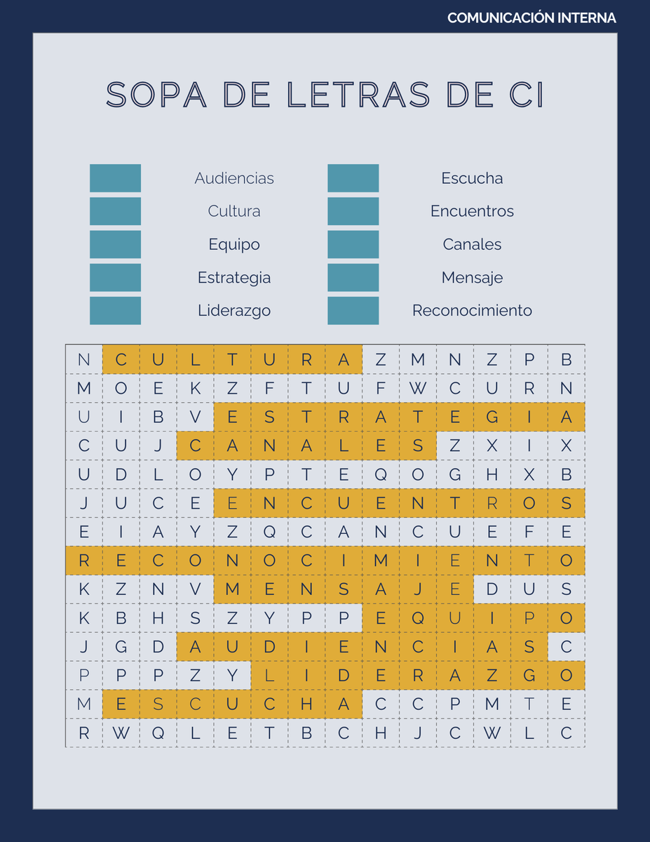 🎄Ahora que llega la Navidad, desde Estudio de Comunicación hemos decidido recopilar las palabras que más se han usado en Comunicación Interna este año.

¿Cuál es la palabra que más has usado tú o tu equipo?❄️