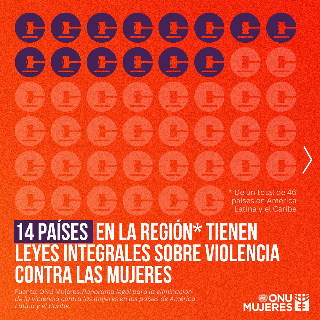 ONU Mujeres tweet media