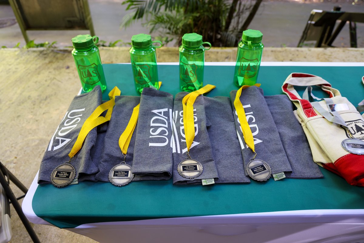 International Institute of Tropical Forestry tweet media