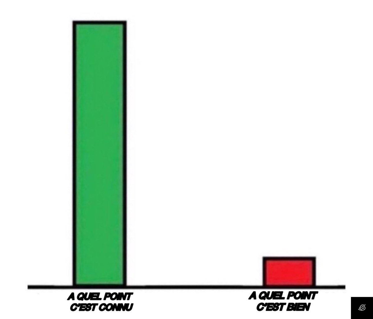 Anime - Manga ✨ tweet media