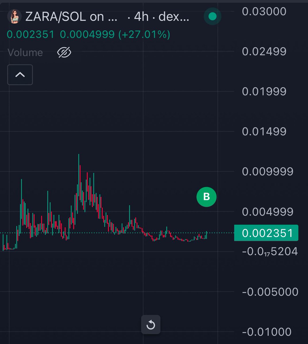 Mrpunk.eth tweet media