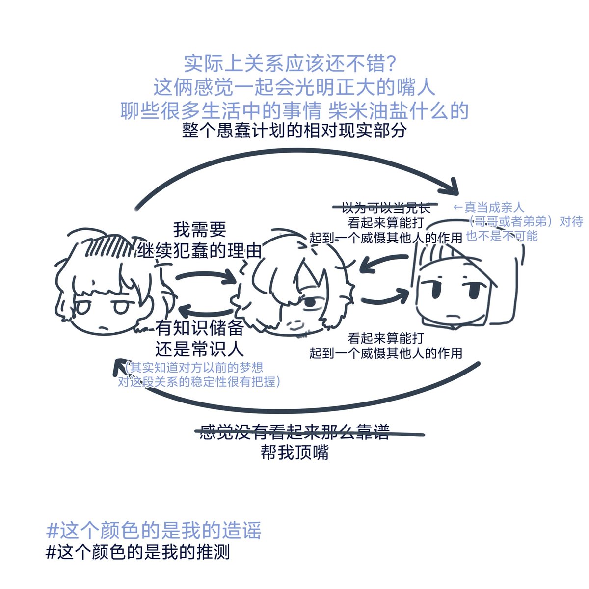 🐁❤️老鼠大王❤️🐀 tweet media