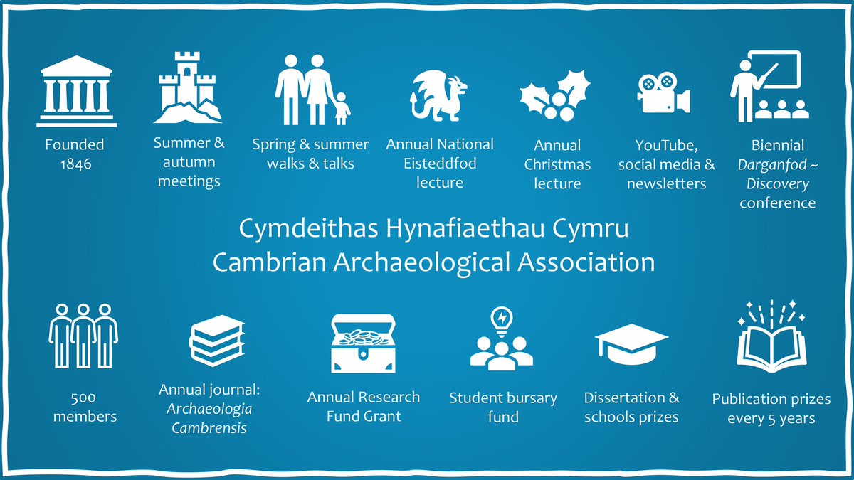 Here is a new infographic explaining what the Cambrians do. 

Why not join us, and take part in our forthcoming events and awards?

👉 Find out more information here: cambrians.org.uk